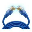 CABLE DE RED 1.5 METROS